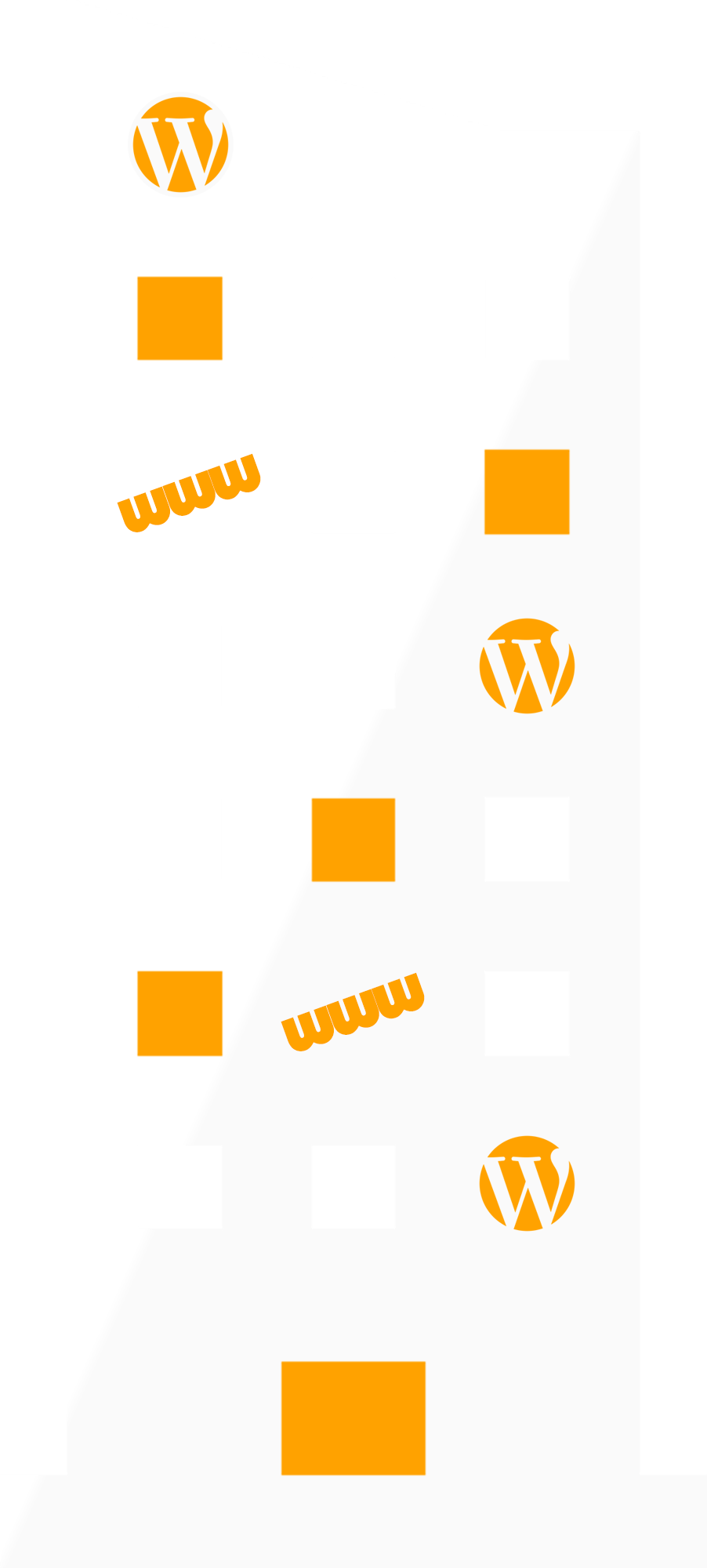 Wordpress Website Hosting and Care